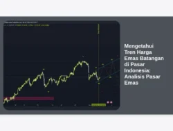 Mengetahui Tren Harga Emas Batangan di Pasar Indonesia: Analisis Pasar Emas
