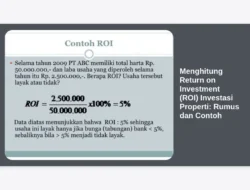 Menghitung Return on Investment (ROI) Investasi Properti: Rumus dan Contoh