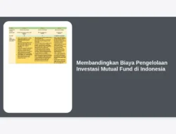 Membandingkan Biaya Pengelolaan Investasi Mutual Fund di Indonesia
