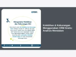 Kelebihan & Kekurangan Menggunakan CRM Gratis: Analisis Mendalam
