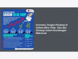 Investasi Jangka Panjang di Saham Blue Chip: Tips dan Strategi untuk Keuntungan Maksimal