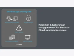 Kelebihan & Kekurangan Menggunakan CRM Berbasis Cloud: Analisis Mendalam