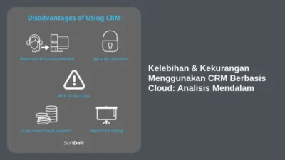 Kelebihan & Kekurangan Menggunakan CRM Berbasis Cloud: Analisis Mendalam