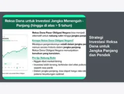 Strategi Investasi Reksa Dana untuk Jangka Panjang dan Pendek