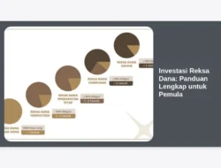 Investasi Reksa Dana: Panduan Lengkap untuk Pemula