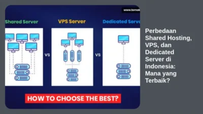 Perbedaan Shared Hosting, VPS, dan Dedicated Server di Indonesia: Mana yang Terbaik?
