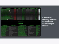 Keamanan Hosting Website di Indonesia dari Serangan Hacker