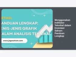 Menggunakan Indikator Teknikal dalam Investasi Saham: Panduan Lengkap