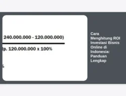 Cara Menghitung ROI Investasi Bisnis Online di Indonesia: Panduan Lengkap