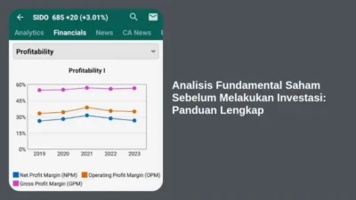 Analisis Fundamental Saham Sebelum Melakukan Investasi: Panduan Lengkap