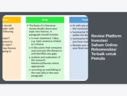 Review Platform Investasi Saham Online: Rekomendasi Terbaik untuk Pemula