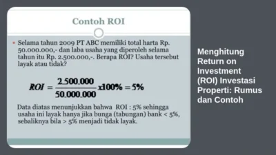 Menghitung Return on Investment (ROI) Investasi Properti: Rumus dan Contoh
