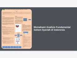 Memahami Analisis Fundamental Saham Syariah di Indonesia