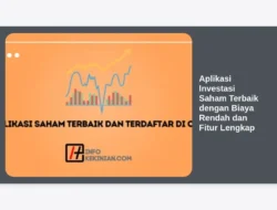 Aplikasi Investasi Saham Terbaik dengan Biaya Rendah dan Fitur Lengkap