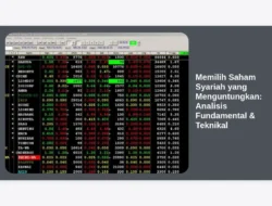 Memilih Saham Syariah yang Menguntungkan: Analisis Fundamental & Teknikal