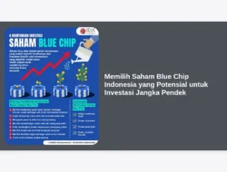 Memilih Saham Blue Chip Indonesia yang Potensial untuk Investasi Jangka Pendek