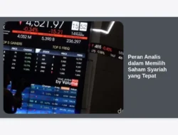 Peran Analis dalam Memilih Saham Syariah yang Tepat