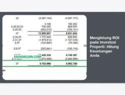 Menghitung ROI pada Investasi Properti: Hitung Keuntungan Anda