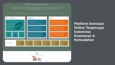 Platform Investasi Online Terpercaya Indonesia: Keamanan & Kemudahan