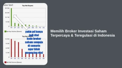 Memilih Broker Investasi Saham Terpercaya & Teregulasi di Indonesia