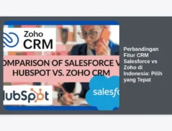 Perbandingan Fitur CRM Salesforce vs Zoho di Indonesia: Pilih yang Tepat