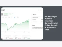 Perbandingan Platform Investasi Saham Syariah Online Terbaik di Indonesia 2024