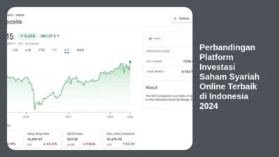 Perbandingan Platform Investasi Saham Syariah Online Terbaik di Indonesia 2024