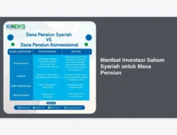 Manfaat Investasi Saham Syariah untuk Masa Pensiun