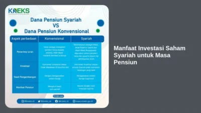 Manfaat Investasi Saham Syariah untuk Masa Pensiun