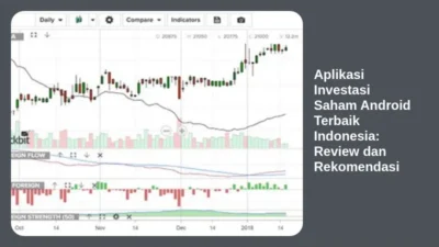 Aplikasi Investasi Saham Android Terbaik Indonesia: Review dan Rekomendasi