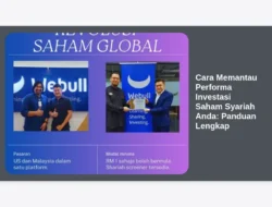 Cara Memantau Performa Investasi Saham Syariah Anda: Panduan Lengkap