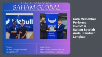 Cara Memantau Performa Investasi Saham Syariah Anda: Panduan Lengkap