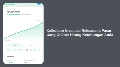 Kalkulator Investasi Reksadana Pasar Uang Online: Hitung Keuntungan Anda
