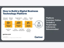 Platform Investasi Online Terbaik & Terpercaya Indonesia: Rekomendasi
