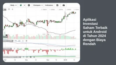 Aplikasi Investasi Saham Terbaik untuk Android di Tahun 2024 dengan Biaya Rendah
