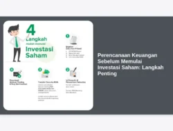 Perencanaan Keuangan Sebelum Memulai Investasi Saham: Langkah Penting