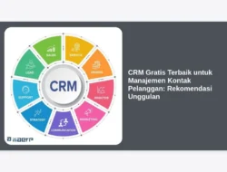 CRM Gratis Terbaik untuk Manajemen Kontak Pelanggan: Rekomendasi Unggulan