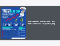 Rekomendasi Saham Blue Chip untuk Investasi Jangka Panjang