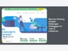 Mencari Hosting dengan Dukungan Pelanggan 24 Jam di Indonesia