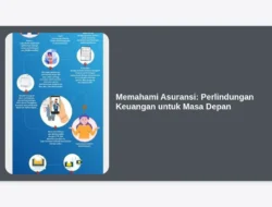 Memahami Asuransi: Perlindungan Keuangan untuk Masa Depan