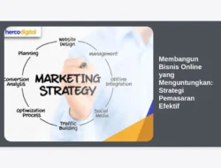 Membangun Bisnis Online yang Menguntungkan: Strategi Pemasaran Efektif