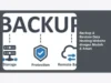 Backup & Restore Data Hosting Website dengan Mudah & Aman