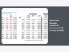 Memantau Kinerja Portofolio Investasi Anda Secara Berkala