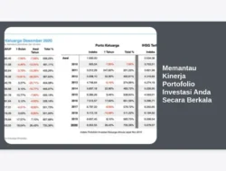 Memantau Kinerja Portofolio Investasi Anda Secara Berkala