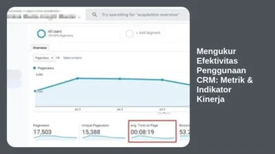 Mengukur Efektivitas Penggunaan CRM: Metrik & Indikator Kinerja