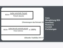 Cara Menghitung ROI Investasi: Rumus & Contoh Perhitungan