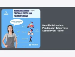 Memilih Reksadana Pendapatan Tetap yang Sesuai Profil Risiko