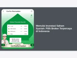 Memulai Investasi Saham Syariah: Pilih Broker Terpercaya di Indonesia