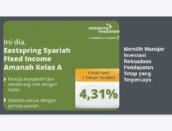 Memilih Manajer Investasi Reksadana Pendapatan Tetap yang Terpercaya