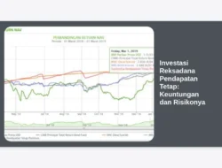 Investasi Reksadana Pendapatan Tetap:  Keuntungan dan Risikonya